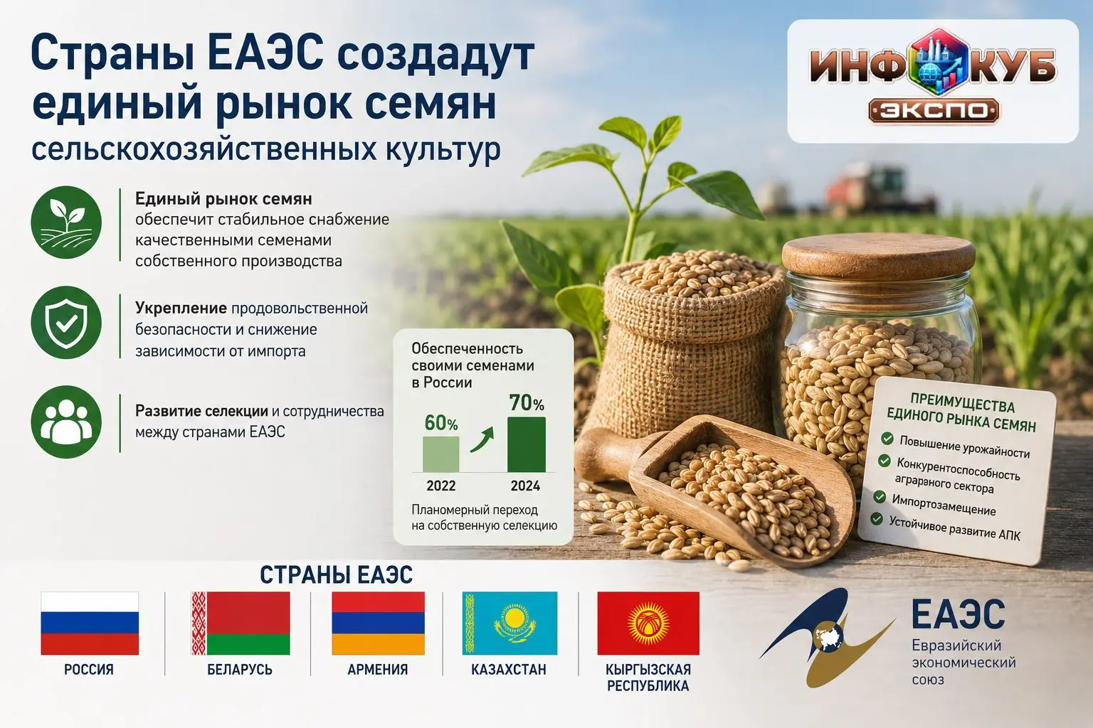 ЕАЭС создаст единый рынок семян для укрепления продовольственной безопасности